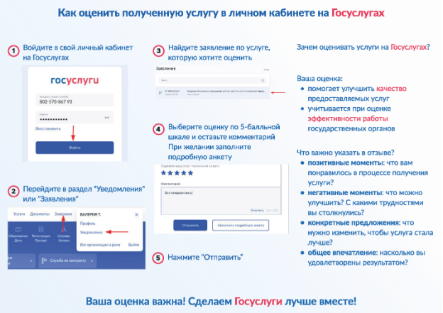 Оцените нашу работу на Едином портале государственных услуг — поможем сделать сервис ещё точнее